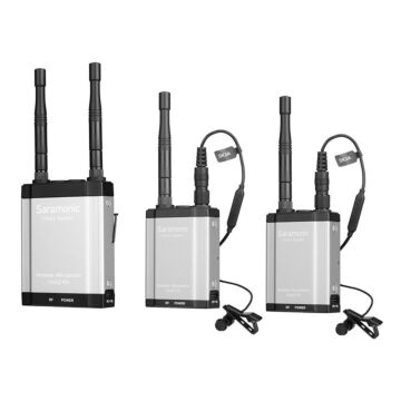 Saramonic Vlink2 Wireless Microphone